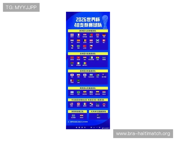2026年世界杯小组赛赛程安排及详细对阵信息全面解析 2026年世界杯小组赛赛程安排及详细对阵信息全面解析