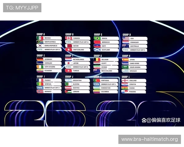 2026年世界杯比赛时间几点到几点比赛时间表及各场赛事的详细时间安排