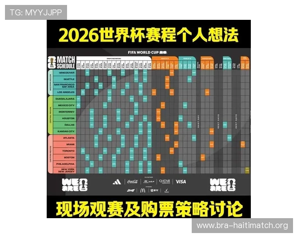 2026年世界杯赛制新变化对参赛队伍和球迷观赛体验的深远影响 2026年世界杯赛制新变化对参赛队伍和球迷观赛体验的深远影响