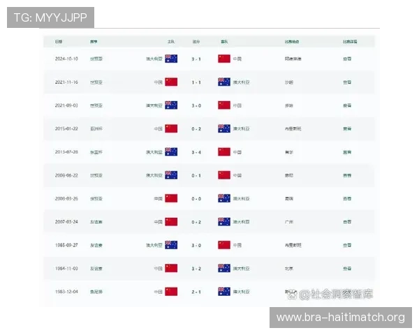 中国队2026世界杯亚洲预选赛赛程全景解读,比赛时间及赛程安排指南 中国队2026世界杯亚洲预选赛赛程全景解读,比赛时间及赛程安排指南
