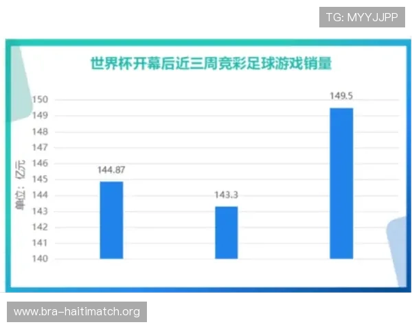 世界杯西班牙对阵沙特竞彩玩法详解及投注技巧指南